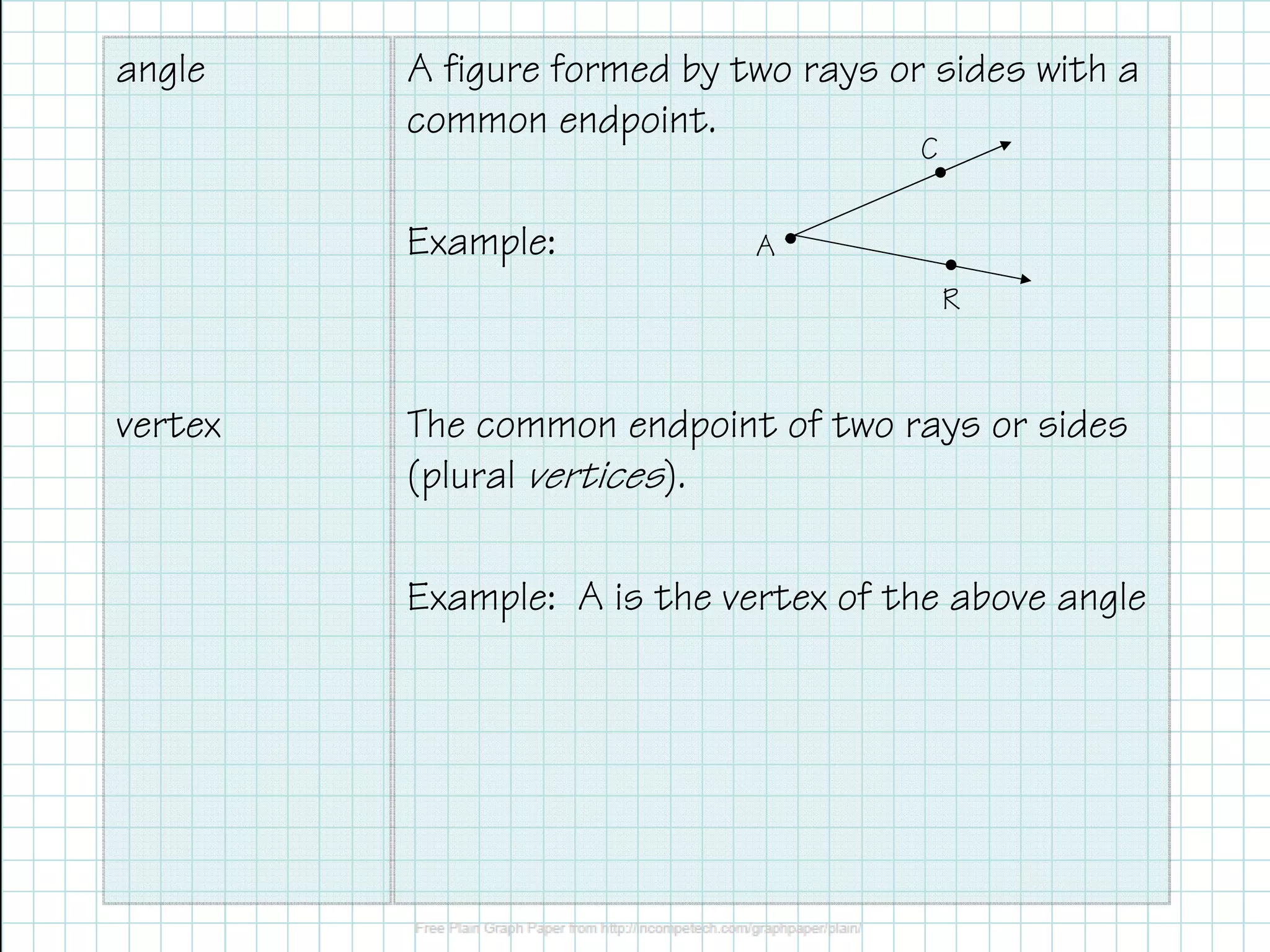 1.2.1A Naming and Measuring Angles | PDF | Science