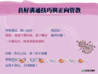 習慣講法、脫口而出… 我訊息…
情境 - 爸爸下班回家、孩子搬出
一大堆玩具、故事書要爸爸陪
回應：你自己玩、乖！你不要搬
那麼多玩具，等一下又不收！
這我不會玩，去找媽媽！
練習回應：
良好溝通技巧與正向管教良好溝通技巧與正向管教
 