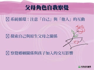父母角色自我察覺父母角色自我察覺
 系統循環：注意「自己」與「他人」的互動
 探索自己與原生父母之關係
 察覺婚姻關係與孩子加入的交互影響
 