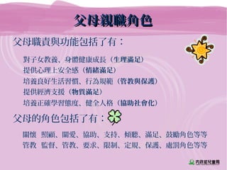 父母親職角色父母親職角色
父母職責與功能包括了有：
父母的角色包括了有：
對子女教養、身體健康成長（生理滿足）
提供心理上安全感（情緒滿足）
培養良好生活習慣、行為規範（管教與保護）
提供經濟支援（物質滿足）
培養正確學習態度、健全人格（協助社會化）
關懷 照顧、關愛、協助、支持、傾聽、滿足、鼓勵角色等等
管教 監督、管教、要求、限制、定規、保護、處罰角色等等
 