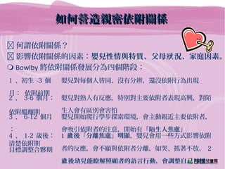 如何營造親密依附關係如何營造親密依附關係
 何謂依附關係？
 影響依附關係的因素：嬰兒性情與特質、父母 況、家庭因素。狀
 Bowlby 將依附關係發展分為四個階段：
1 、初生 -3 個
月： 依附前期
嬰兒對每個人皆同，沒有分辨，還沒依附行為出現
2 、 3-6 個月：
依附醞釀期
嬰兒對熟人有反應，特別對主要依附者表現高興，對陌
生人會有區別會害怕
3 、 6-12 個月
：
清楚依附期
嬰兒開始爬行學步探索環境，會主動親近主要依附者，
會吸引依附者的注意，開始有「陌生人焦慮」
4 、 1-2 歲後：
目標調整合夥期
1 後「分離焦慮」明顯歲 ，嬰兒會用一些方式影響依附
者的反應，會不願與依附者分離，如哭、抓著不放。 2
後幼兒能瞭解照顧者的語言行動，會調整自己目標，歲
 