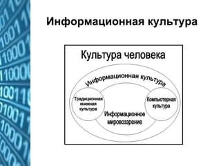 Информационная культура
 