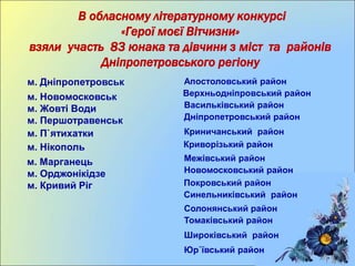 В обласному літературному конкурсі
«Герої моєї Вітчизни»
взяли участь 83 юнака та дівчини з міст та районів
Дніпропетровського регіону
м. Новомосковськ
м. Дніпропетровськ
м. Жовті Води
м. П`ятихатки
м. Нікополь
Криничанський район
Томаківський район
Межівський районм. Марганець
Широківський район
Васильківський район
м. Орджонікідзе
м. Кривий Ріг Покровський район
Синельниківський район
Криворізький район
Новомосковський район
Дніпропетровський район
Юр`ївський район
Солонянський район
Апостоловський район
м. Першотравенськ
Верхньодніпровський район
 