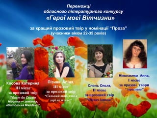 Переможці
обласного літературного конкурсу
«Герої моєї Вітчизни»
за кращий прозовий твір у номінації “Проза”
(учасники віком 22-35 років)
Ніколаєнко Анна,
І місце
за прозові твори
“Зореслава”
Слонь Ольга,
ІІ місце
за прозовий твір
“Шукач істини”
Пізняк Аліна,
ІІІ місце
за прозовий твір
“Сильний той, хто в
горі не плаче”
Косова Катерина
ІІІ місце
за прозовий твір
“Лист до Сергія
Нігояна — земляка,
вбитого на Майдані ”
 