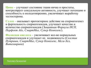 Цинк – улучшает состояние ткани яичка и простаты,
контролирует сексуальную активность, улучшает потенцию и
способность к оплодотворению, увеличивает выработку
тестостерона.
Селен – оказывает протекторное действие на сперматогенез
и фертильность сперматозоидов, улучшает качество и
количество сперматозоидов (Защитная Формула НСП,
Перфект Айз, СмартМил, Супер Комплекс).
Фолиевая кислота – увеличивает кол-во нормальных
сперматозоидов и улучшает их подвижность (Солстик
Нутришн, СмартМил, Супер Комплекс, Мега-Хел,
Витазаврики)
09/16/15
 