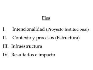 I. Intencionalidad (Proyecto Institucional)
II. Contexto y procesos (Estructura)
III. Infraestructura
IV. Resultados e impacto
Ejes
 