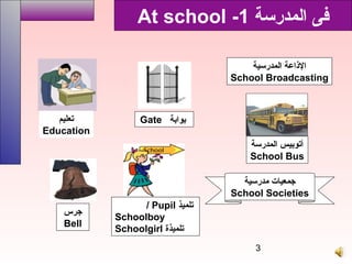 3
/ Pupil ‫تلميذ‬
Schoolboy
Schoolgirl ‫تلميذة‬
‫بوابة‬Gate
‫المدرسة‬ ‫أتوبيس‬
School Bus
‫تعليم‬
Education
‫المدرسة‬ ‫فى‬1-At school
‫المدرسية‬ ‫الاذاعة‬
School Broadcasting
‫جرس‬
Bell
‫مدرسية‬ ‫جمعيات‬
School Societies
 