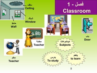 5
- ‫فصل‬1
Classroom
‫معلمة‬
Teacher
‫معلم‬
Teacher
‫سقف‬
Ceiling
‫ئط‬‫حا‬
Wall
‫شباك‬
Window
‫باب‬
Door
‫موضوعات‬
Subjects
‫يتعلم‬
to learn‫يدرس‬
To study
 