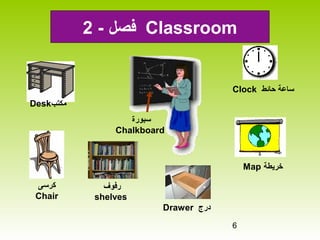 6
‫كرسى‬
Chair
Clock ‫حائط‬ ‫ساعة‬
‫سبورة‬
Chalkboard
Desk‫مكتب‬
- ‫فصل‬2 Classroom
Map ‫خريطة‬
‫رفوف‬
shelves
Drawer ‫درج‬
 