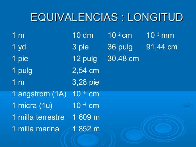1 Angstrom To Cm3 1 Angstrom To Cm3