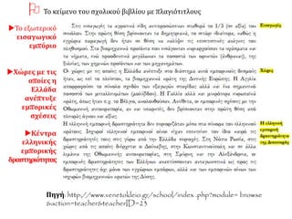 Πηγή: http://www.venetokleio.gr/school/index .php?module= browse
&action=teacher&teacherID=23
 Το κείμενο του σχολικού βιβλίου με πλαγιότιτλους
Το εξωτερικό
εισαγωγικό
εμπόριο
Χώρες με τις
οποίες η
Ελλάδα
ανέπτυξε
εμπορικές
σχέσεις
Κέντρα
ελληνικής
εμπορικής
δραστηριότητας
 