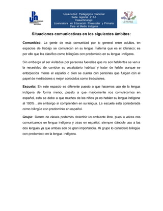 Universidad Pedagógica Nacional
Sede regional 211-3
Huauchinango
Licenciatura en Educación Preescolar y Primaria
Para el Medio Indígena
Situaciones comunicativas en los siguientes ámbitos:
Comunidad: La gente de esta comunidad por lo general entre adultos, en
espacios de trabajo se comunican en su lengua materna que es el totonaco; es
por ello que las clasifico como bilingües con predominio en su lengua indígena.
Sin embargo al ser visitados por personas fuereñas que no son hablantes se ven a
la necesidad de cambiar su vocabulario habitual y tratar de hablar aunque se
entorpecida mente el español o bien se cuenta con personas que fungen con el
papel de mediadores o mejor conocidos como traductores.
Escuela: En este espacio es diferente puesto a que hacemos uso de la lengua
indígena de forma menor, puesto a que mayormente nos comunicamos en
español, esto se debe a que muchos de los niños ya no hablan su lengua indígena
al 100% , sin embargo si comprenden en su lengua. La escuela está considerada
como bilingüe con predominio en español.
Grupo: Dentro de clases podemos describir un ambiente libre, pues a veces nos
comunicamos en lengua indígena y otras en español, siempre dándole uso a las
dos lenguas ya que ambas son de gran importancia. Mi grupo lo considero bilingüe
con predominio en la lengua indígena.
 