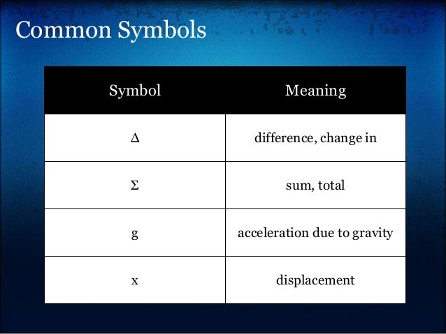 1.3 The Language of Physics