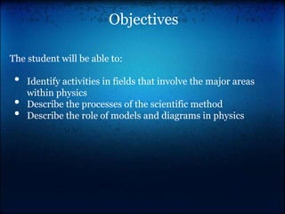 1.1 What is Physics? | PPTX