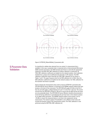 11
Figure 8. ATF54143_MeasVsModel_S-parameters.dds
S-Parameter Data
Validation
It is beneﬁcial to validate data obtained from any vendor if a measurement lab is
available. In this case, s-parameter data is measured with an Intercontinental Microwave
(ICM) transistor test ﬁxture. The ICM transistor test ﬁxture is used with the appropriate
midsection and ICM TOSL-3001 calibration kit. Before calibration is performed, all
TOSL-3001 calibration coefﬁcients are loaded into the network analyzer. Each calibration
standard has a unique set of coefﬁcients that describe it’s RF response. The ICM
calibration coefﬁcients used to describe the TOSL-3001 calibration kit are shown in
Tables 1 and 2. The upper frequency limit for the ICM calibration kit is 6 GHz. Once the
ICM calibration coefﬁcients are loaded into the network analyzer, the TOSL calibration for
the transistor test ﬁxture is possible.
Figure 9 shows the measurement setup used to measure ATF54143 s-parameter data.
The HP4142B DC Source/Monitor is connected to the E8364B network analyzer bias tees
located on the back of that instrument. The HP4142B will supply 3.0 Volts to the Port 2
bias tee and will supply a voltage between 0 V and 1 V at the Port 1 bias tee. The current
sourced from the HP4142B is limited to 100 mA to ensure that the 500 mA bias tee fuses
are not accidentally blown. The HP4142B DC Source/Monitor should be disconnected or
turned off during calibration to avoid blowing the port bias fuses in the network analyzer
as an added safety precaution. The E8364B network analyzer source power is set to
–25 dBm to ensure the measured device is not driven into compression during
measurement. The network analyzer IF bandwidth is set to 300 Hz to limit noise and
increase the dynamic range of the measurement system. The TOSL calibration is now
performed using the ICM TOSL-3001 calibration kit.
 