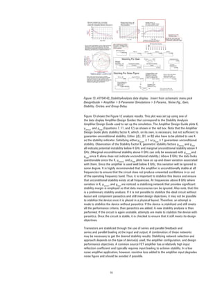16
Figure 13. ATF54143_StabilityAnalysis data display. Insert from schematic menu pick
DesignGuide > Ampliﬁer > S-Parameter Simulations > S-Params., Noise Fig., Gain,
Stability, Circles, and Group Delay.
Figure 13 shows the Figure 12 analysis results. This plot was set up using one of
the data display Ampliﬁer Design Guides that correspond to the Stability Analysis
Ampliﬁer Design Guide used to set up the simulation. The Ampliﬁer Design Guide plots K,
μsource
, and μload
(Equations 7, 11, and 12) as shown in the red box. Note that the Ampliﬁer
Design Guide plots stability factor K, which, on its own, is necessary, but not sufﬁcient to
guarantee unconditional stability. Either |∆|, B1, or B2 also have to be plotted to use K
as the stability indicator. Satisfying either μsource
≥ 1 or μload
≥ 1 guarantees unconditional
stability. Observation of the Stability Factor K, geometric stability factors μsource
and μload
all indicate potential instability below 4 GHz and marginal unconditional stability above 4
GHz. (Marginal unconditional stability above 4 GHz can only be assessed with μsource
and
μload
since K alone does not indicate unconditional stability.) Above 8 GHz, the data looks
questionable since the K, μsource
, and μload
plots have an up-and-down variation associated
with them. Since the ampliﬁer is used well below 8 GHz, this variation will be ignored to
some degree. It is highly recommended that the ampliﬁer is unconditionally stable at all
frequencies to ensure that the circuit does not produce unwanted oscillations in or out
of the operating frequency band. Thus, it is important to stabilize this device and ensure
that unconditional stability exists at all frequencies. At frequencies above 8 GHz where
variation in K, μsource
, and μload
are noticed, a stabilizing network that provides signiﬁcant
stability margin is employed so that data inaccuracies can be ignored. Also note, that this
is a preliminary stability analysis. If it is not possible to stabilize the ideal circuit without
layout and component parasitics and still meet design objectives, it may not be possible
to stabilize the device once it is placed in a physical layout. Therefore, an attempt is
made to stabilize the device without parasitics. If the device is stabilized and still meets
all the performance criteria, then parasitics are added. A new stability analysis is then
performed. If the circuit is again unstable, attempts are made to stabilize the device with
parasitics. Once the circuit is stable, it is checked to ensure that it still meets its design
objectives.
Transistors are stabilized through the use of series and parallel feedback and
series and parallel loading at the input and output. A combination of these networks
may be necessary to get the desired stability results. Stabilizing network selection and
approach depends on the type of device(s) used, the ampliﬁer conﬁguration, and design
performance objectives. A common source FET ampliﬁer has a relatively high input
reﬂection coefﬁcient and typically requires input loading to achieve stability. In a low
noise ampliﬁer application, however, resistive loss added to the ampliﬁer input degrades
noise ﬁgure and should be avoided if possible.
 