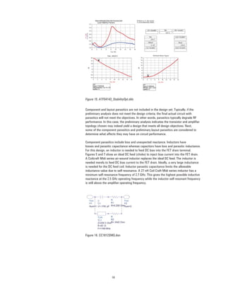 18
Figure 15. ATF54143_StabilityOpt.dds
Component and layout parasitics are not included in the design yet. Typically, if the
preliminary analysis does not meet the design criteria, the ﬁnal actual circuit with
parasitics will not meet the objectives. In other words, parasitics typically degrade RF
performance. In this case, the preliminary analysis indicates the transistor and ampliﬁer
topology chosen may indeed yield a design that meets all design objectives. Next,
some of the component parasitics and preliminary layout parasitics are considered to
determine what affects they may have on circuit performance.
Component parasitics include loss and unexpected reactance. Inductors have
losses and parasitic capacitance whereas capacitors have loss and parasitic inductance.
For this design, an inductor is needed to feed DC bias into the FET drain terminal.
Figures 5 and 7 show an ideal DC feed (choke) to inject bias current into the FET drain.
A Coilcraft Midi series air-wound inductor replaces the ideal DC feed. The inductor is
needed merely to feed DC bias current to the FET drain. Ideally, a very large inductance
is needed for the DC feed coil. Inductor parasitic capacitance limits the allowable
inductance value due to self-resonance. A 27 nH Coil Craft Midi series inductor has a
minimum self-resonance frequency of 2.7 GHz. This gives the highest possible inductive
reactance at the 2.5 GHz operating frequency while the inductor self-resonant frequency
is still above the ampliﬁer operating frequency.
Figure 16. CC1812SMS.dsn
 