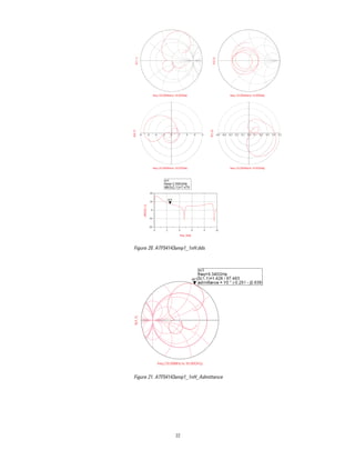 22
Figure 20. ATF54143amp1_1nH.dds
Figure 21. ATF54143amp1_1nH_Admittance
 