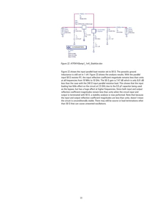 23
Figure 22. ATF54143amp1_1nH_Stabilize.dsn
Figure 22 shows the input parallel load resistor set to 50 Ω. The parasitic ground
inductance is still set to 1 nH. Figure 23 shows the analysis results. With the parallel
input 50 Ω resistor R1, the input reﬂection coefﬁcient magnitude remains less than unity
at all frequencies from 10 MHz to 10 GHz. The 50 Ω gain is 7.47 dB which is only 0.01 dB
less than the case with the 240 Ω input parallel resistive load. This shows that the input
loading has little affect on the circuit at 2.5 GHz due to the 0.5 pF capacitor being used
as the bypass, but has a huge affect at higher frequencies. Since both input and output
reﬂection coefﬁcient magnitudes remain less than unity when the circuit input and
output is terminated with 50 Ω, a stability analysis is now performed. Note that because
the input and output reﬂection coefﬁcient magnitudes are less than unity, doesn’t mean
the circuit is unconditionally stable. There may still be source or load terminations other
than 50 Ω that can cause unwanted oscillations.
 