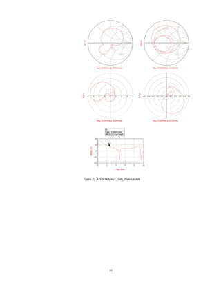 24
Figure 23. ATF54143amp1_1nH_Stabilize.dds
 