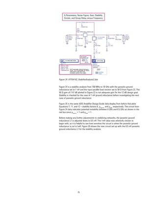 25
S-Parameters, Noise Figure, Gain, Stability,
Circles, and Group Delay versus Frequency
Figure 24. ATF54143_StabilityAnalysis2.dsn
Figure 24 is a stability analysis from 100 MHz to 18 GHz with the parasitic ground
inductance set to 1 nH and the input parallel load resistor set to 50 Ω from Figure 22. The
50 Ω gain of 7.47 dB plotted in Figure 23 is not adequate gain for the 12 dB design goal.
Stability is checked for the case of 1 nH ground inductance before investigating the next
case of parasitic ground inductance.
Figure 25 is the same ADS Ampliﬁer Design Guide data display from before that plots
Equations 7, 11, and 12 – stability factors K, μsource
, and μload
respectively. The circuit from
Figure 24 data indicates potential instability between 6 GHz and 9.5 GHz as shown in the
red box since μsource
< 1 and μload
< 1.
Before making any further adjustments to stabilizing networks, the parasitic ground
inductance L1 is adjusted down to 0.5 nH. The 1nH value was arbitrarily chosen to
begin with, so it is helpful to see how sensitive the circuit is when the parasitic ground
inductance is cut in half. Figure 26 shows the new circuit set up with the 0.5 nH parasitic
ground inductance L1 for the stability analysis.
 