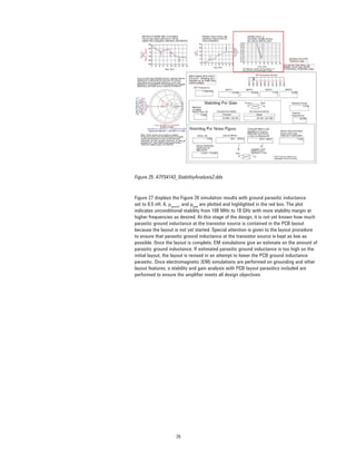 26
Figure 25. ATF54143_StabilityAnalysis2.dds
Figure 27 displays the Figure 26 simulation results with ground parasitic inductance
set to 0.5 nH. K, μsource
, and μload
are plotted and highlighted in the red box. The plot
indicates unconditional stability from 100 MHz to 18 GHz with more stability margin at
higher frequencies as desired. At this stage of the design, it is not yet known how much
parasitic ground inductance at the transistor source is contained in the PCB layout
because the layout is not yet started. Special attention is given to the layout procedure
to ensure that parasitic ground inductance at the transistor source is kept as low as
possible. Once the layout is complete, EM simulations give an estimate on the amount of
parasitic ground inductance. If estimated parasitic ground inductance is too high on the
initial layout, the layout is revised in an attempt to lower the PCB ground inductance
parasitic. Once electromagnetic (EM) simulations are performed on grounding and other
layout features, a stability and gain analysis with PCB layout parasitics included are
performed to ensure the ampliﬁer meets all design objectives.
 