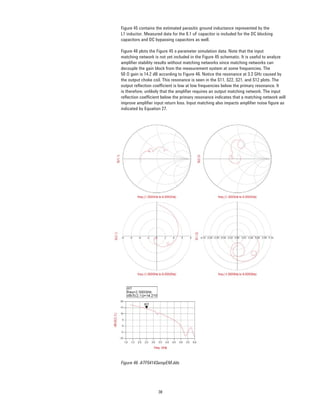 38
Figure 45 contains the estimated parasitic ground inductance represented by the
L1 inductor. Measured data for the 0.1 uF capacitor is included for the DC blocking
capacitors and DC bypassing capacitors as well.
Figure 46 plots the Figure 45 s-parameter simulation data. Note that the input
matching network is not yet included in the Figure 45 schematic. It is useful to analyze
ampliﬁer stability results without matching networks since matching networks can
decouple the gain block from the measurement system at some frequencies. The
50 Ω gain is 14.2 dB according to Figure 46. Notice the resonance at 3.3 GHz caused by
the output choke coil. This resonance is seen in the S11, S22, S21, and S12 plots. The
output reﬂection coefﬁcient is low at low frequencies below the primary resonance. It
is therefore, unlikely that the ampliﬁer requires an output matching network. The input
reﬂection coefﬁcient below the primary resonance indicates that a matching network will
improve ampliﬁer input return loss. Input matching also impacts ampliﬁer noise ﬁgure as
indicated by Equation 27.
Figure 46. ATF54143ampEM.dds
 