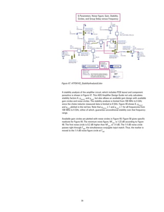 39
S-Parameters, Noise Figure, Gain, Stability,
Circles, and Group Delay versus Frequency
Figure 47. ATF54143_StabilityAnalysis5.dsn
A stability analysis of the ampliﬁer circuit, which includes PCB layout and component
parasitics is shown in Figure 47. This ADS Ampliﬁer Design Guide not only calculates
stability factors K, μSource
, and μLoad
, but also allows an available gain design with available
gain circles and noise circles. The stability analysis is limited from 100 MHz to 6 GHz
since the choke inductor measured data is limited to 6 GHz. Figure 48 shows K, μSource
,
and μLoad
plotted in the red box. Note that μSource
≥ 1 and μLoad
≥ 1 for all frequencies from
100 MHz to 6 GHz, either of which, guarantee unconditional stability over that frequency
range.
Available gain circles are plotted with noise circles in Figure 49. Figure 50 gives speciﬁc
readouts for Figure 49. The minimum noise ﬁgure, NFmin
, is 1.23 dB according to Figure
48. The ﬁrst noise circle is 0.2 dB higher than NFmin
, or 1.4 dB. The 1.4 dB noise circle
passes right through ΓMS
, the simultaneous conjugate input match. Thus, the marker is
moved to the 1.4 dB noise ﬁgure circle at ΓMS
.
 
