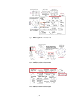 40
Figure 48. ATF54143_StabilityAnalysis5 (Page 1)
Figure 49. ATF54143_StabilityAnalysis5 (Page 3)
Figure 50. ATF54143_StabilityAnalysis5 (Page 3)
 