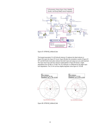 45
S-Parameters, Noise Figure, Gain, Stability,
Circles, and Group Delay versus Frequency
Figure 57. ATF54143_InMatch2.dsn
The lumped equivalent 2.4 nH Coilcraft inductor L3 replaces the ideal inductor in
Figure 53 to give the Figure 57 circuit. Figure 58 plots the simulation results of Figure 57.
S11 and S22 Smith chart plots indicate that both input and output are very well matched.
The input return loss with the inductor model plotted in Figure 59 shows a slight
degradation from 20 dB to 17.6 dB. The 15.14 dB gain is unaffected by the slight input
loss degradation. The 2.4 nH coil loss slightly degrades noise ﬁgure to 1.62 dB.
Figure 58. ATF54143_InMatch2.dds
 
