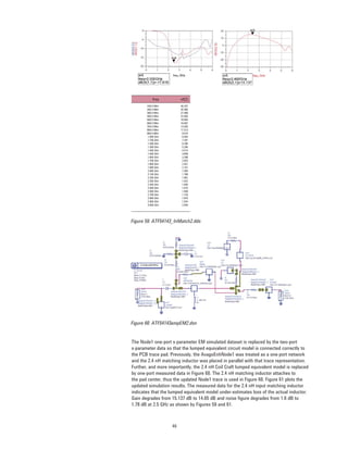 46
freq nf(2)
100.0 MHz
200.0 MHz
300.0 MHz
400.0 MHz
500.0 MHz
600.0 MHz
700.0 MHz
800.0 MHz
900.0 MHz
1.000 GHz
1.100 GHz
1.200 GHz
1.300 GHz
1.400 GHz
1.500 GHz
1.600 GHz
1.700 GHz
1.800 GHz
1.900 GHz
2.000 GHz
2.100 GHz
2.200 GHz
2.300 GHz
2.400 GHz
2.500 GHz
2.600 GHz
2.700 GHz
2.800 GHz
2.900 GHz
3.000 GHz
46.297
34.385
27.488
22.656
18.964
16.007
13.565
11.513
9.574
8.483
7.261
6.206
5.296
4.514
3.848
3.288
2.825
2.451
2.157
1.950
1.788
1.681
1.622
1.605
1.616
1.658
1.726
1.816
1.924
2.046
Figure 59. ATF54143_InMatch2.dds
Figure 60. ATF54143ampEM2.dsn
The Node1 one-port s-parameter EM simulated dataset is replaced by the two-port
s-parameter data so that the lumped equivalent circuit model is connected correctly to
the PCB trace pad. Previously, the AvagoEnhNode1 was treated as a one-port network
and the 2.4 nH matching inductor was placed in parallel with that trace representation.
Further, and more importantly, the 2.4 nH Coil Craft lumped equivalent model is replaced
by one-port measured data in Figure 60. The 2.4 nH matching inductor attaches to
the pad center, thus the updated Node1 trace is used in Figure 60. Figure 61 plots the
updated simulation results. The measured data for the 2.4 nH input matching inductor
indicates that the lumped equivalent model under-estimates loss of the actual inductor.
Gain degrades from 15.137 dB to 14.65 dB and noise ﬁgure degrades from 1.6 dB to
1.78 dB at 2.5 GHz as shown by Figures 59 and 61.
 