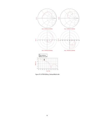 54
Figure 70. ATF54143Amp_NoInputMatch.dds
 