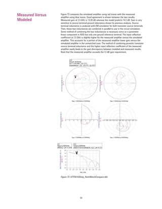 56
Figure 73 compares the simulated ampliﬁer using red traces with the measured
ampliﬁer using blue traces. Good agreement is shown between the two results.
Measured gain at 2.5 GHz is 13.26 dB whereas the model predicts 14.2 dB. Gain is very
sensitive to source terminal ground inductance shown by previous analysis. Source
terminal inductance is analyzed with EM simulation for both transistor source terminals.
Then, these two inductances are combined in parallel to use in the circuit simulation.
Some method of combining the two inductances is necessary since an s-parameter
linear component in ADS has only one ground reference terminal. The input reﬂection
coefﬁcient at 2.5 GHz is slightly higher for the measured ampliﬁer versus the simulated
ampliﬁer. This accounts for a portion of the measured ampliﬁer lower gain versus the
simulated ampliﬁer in the unmatched case. The method of combining parasitic transistor
source terminal inductance and the higher input reﬂection coefﬁcient of the measured
ampliﬁer easily leads to the gain discrepancy between modeled and measured results.
Note that the measured ampliﬁer exceeds the 12 dB gain requirement.
Measured Versus
Modeled
Figure 73. ATF54143Amp_NoInMatchCompare.dds
 