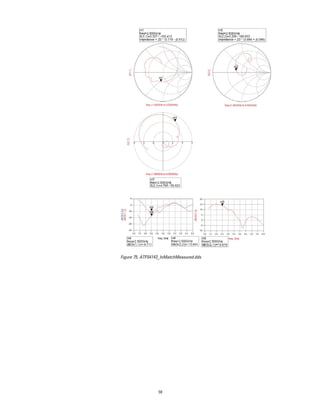 58
Figure 75. ATF54143_InMatchMeasured.dds
 