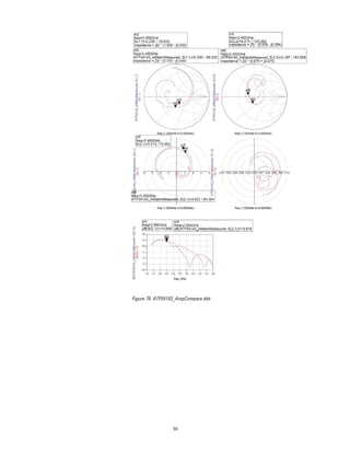 59
Figure 76. ATF54143_AmpCompare.dds
 
