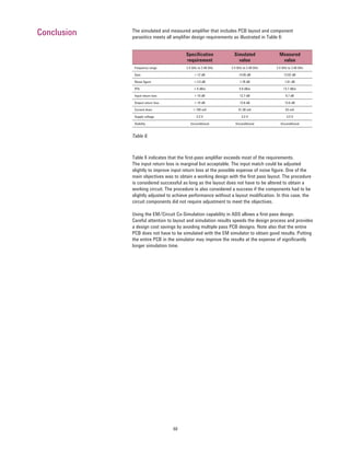 60
Speciﬁcation
requirement
Simulated
value
Measured
value
Frequency range 2.4 GHz to 2.48 GHz 2.4 GHz to 2.48 GHz 2.4 GHz to 2.48 GHz
Gain > 12 dB 14.65 dB 13.62 dB
Noise ﬁgure < 2.5 dB 1.78 dB 1.91 dB
IP3i > 0 dBm 6.9 dBm 13.7 dBm
Input return loss > 10 dB 12.7 dB 9.7 dB
Output return loss > 10 dB 13.6 dB 13.6 dB
Current drain < 100 mA 61.38 mA 63 mA
Supply voltage 3.3 V 3.3 V 3.3 V
Stability Unconditional Unconditional Unconditional
Table 6.
The simulated and measured ampliﬁer that includes PCB layout and component
parasitics meets all ampliﬁer design requirements as illustrated in Table 6:
Conclusion
Table 6 indicates that the ﬁrst-pass ampliﬁer exceeds most of the requirements.
The input return loss is marginal but acceptable. The input match could be adjusted
slightly to improve input return loss at the possible expense of noise ﬁgure. One of the
main objectives was to obtain a working design with the ﬁrst pass layout. The procedure
is considered successful as long as the layout does not have to be altered to obtain a
working circuit. The procedure is also considered a success if the components had to be
slightly adjusted to achieve performance without a layout modiﬁcation. In this case, the
circuit components did not require adjustment to meet the objectives.
Using the EM/Circuit Co-Simulation capability in ADS allows a ﬁrst-pass design.
Careful attention to layout and simulation results speeds the design process and provides
a design cost savings by avoiding multiple pass PCB designs. Note also that the entire
PCB does not have to be simulated with the EM simulator to obtain good results. Putting
the entire PCB in the simulator may improve the results at the expense of signiﬁcantly
longer simulation time.
 