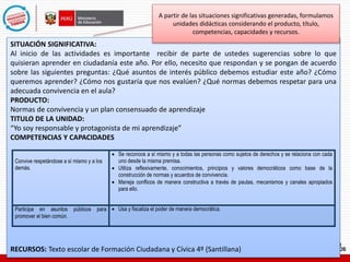 SITUACIÓN SIGNIFICATIVA:
Al inicio de las actividades es importante recibir de parte de ustedes sugerencias sobre lo que
quisieran aprender en ciudadanía este año. Por ello, necesito que respondan y se pongan de acuerdo
sobre las siguientes preguntas: ¿Qué asuntos de interés público debemos estudiar este año? ¿Cómo
queremos aprender? ¿Cómo nos gustaría que nos evalúen? ¿Qué normas debemos respetar para una
adecuada convivencia en el aula?
PRODUCTO:
Normas de convivencia y un plan consensuado de aprendizaje
TITULO DE LA UNIDAD:
“Yo soy responsable y protagonista de mi aprendizaje”
COMPETENCIAS Y CAPACIDADES
RECURSOS: Texto escolar de Formación Ciudadana y Cívica 4º (Santillana)
Convive respetándose a sí mismo y a los
demás.
 Se reconoce a sí mismo y a todas las personas como sujetos de derechos y se relaciona con cada
uno desde la misma premisa.
 Utiliza reflexivamente, conocimientos, principios y valores democráticos como base de la
construcción de normas y acuerdos de convivencia.
 Maneja conflicos de manera constructiva a través de pautas, mecanismos y canales apropiados
para ello.
Participa en asuntos públicos para
promover el bien común.
 Usa y fiscaliza el poder de manera democrática.
A partir de las situaciones significativas generadas, formulamos
unidades didácticas considerando el producto, título,
competencias, capacidades y recursos.
 