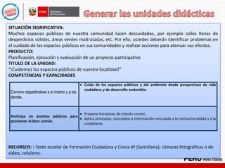 SITUACIÓN SIGNIFICATIVA:
Muchos espacios públicos de nuestra comunidad lucen descuidados, por ejemplo calles llenas de
desperdicios sólidos, áreas verdes maltratadas, etc. Por ello, ustedes deberán identificar problemas en
el cuidado de los espacios públicos en sus comunidades y realizar acciones para atenuar sus efectos.
PRODUCTO:
Planificación, ejecución y evaluación de un proyecto participativo
TITULO DE LA UNIDAD:
“¡Cuidemos los espacios públicos de nuestra localidad!”
COMPETENCIAS Y CAPACIDADES
RECURSOS: : Texto escolar de Formación Ciudadana y Cívica 4º (Santillana), cámaras fotográficas o de
video, celulares.
Convive respetándose a sí mismo y a los
demás.
 Cuida de los espacios públicos y del ambiente desde perspectivas de vida
ciudadana y de desarrollo sostenible.
Participa en asuntos públicos para
promover el bien común.
 Propone iniciativas de interés común.
 Aplica principios, conceptos e información vinculada a la institucionalidad y a la
ciudadanía.
 