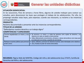SITUACIÓN SIGNIFICATIVA:
En las vacaciones, fines de semana u horas libres, algunos de ustedes trabajan para costear sus
estudios; pero desconocen las leyes que protegen el trabajo de los adolescentes. Por ello, les
propongo estudiar estas leyes, para expresar, cuando sea necesario, su reclamo a las instancias
correspondientes.
PRODUCTO:
Reclamo documentado a presentar ante las instancias correspondientes.
TITULO DE LA UNIDAD:
“Defendamos nuestro derecho a un trabajo digno”
COMPETENCIAS Y CAPACIDADES
RECURSOS: Página Web del MINTRA, Código del niño y del adolescente (Ley 27337), Cartilla de
Derechos del Niño y del adolescente.
Convive respetándose a sí mismo y a los
demás.
 Se reconoce a sí mismo y a todas las personas como sujetos de derechos y se
relaciona con cada uno desde la misma premisa.
 Utiliza reflexivamente conocimientos, principios y valores democráticos como base para
la construcción de normas y acuerdos de convivencia.
Participa en asuntos públicos para promover
el bien común.
 Ejerce, defiende y promueve los derechos humanos, tanto individuales como colectivos.
 Usa y fiscaliza el poder de manera democrática
 