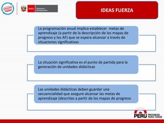 La programación anual implica establecer metas de
aprendizaje (a partir de la descripción de los mapas de
progreso y los AF) que se espera alcanzar a través de
situaciones significativas
La situación significativa es el punto de partida para la
generación de unidades didácticas
Las unidades didácticas deben guardar una
secuencialidad que asegure alcanzar las metas de
aprendizaje (descritas a partir de los mapas de progreso
IDEAS FUERZA
 