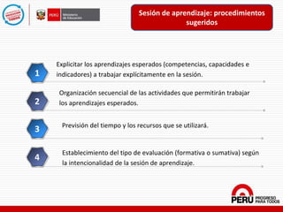 1
2
Organización secuencial de las actividades que permitirán trabajar
los aprendizajes esperados.
3 Previsión del tiempo y los recursos que se utilizará.
4
Establecimiento del tipo de evaluación (formativa o sumativa) según
la intencionalidad de la sesión de aprendizaje.
Sesión de aprendizaje: procedimientos
sugeridos
Explicitar los aprendizajes esperados (competencias, capacidades e
indicadores) a trabajar explícitamente en la sesión.
 