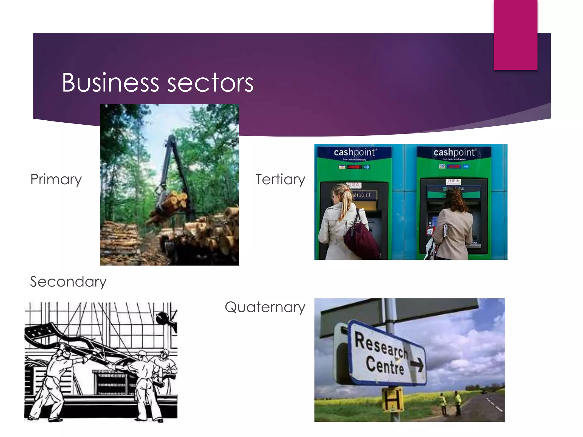 1.1 introduction to business management | PPTX