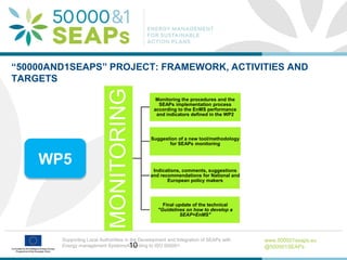 About 50000&1 SEAPs - the EnMS+SEAPs´ approach