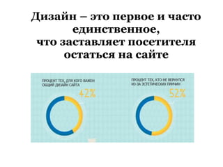 Дизайн – это первое и часто
единственное,
что заставляет посетителя
остаться на сайте
 