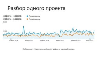 Разбор одного проекта
Изображение – 2. Увеличение мобильного трафика за период в 6 месяцев.
 