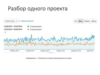 Разбор одного проекта
Изображение – 3. Количество страниц просмотренных за сеанс.
 