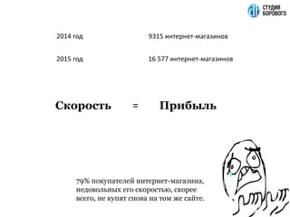 Скорость Прибыль
79% покупателей интернет-магазина,
недовольных его скоростью, скорее
всего, не купят снова на том же сайте.
2014 год 9315 интернет-магазинов
=
2015 год 16 577 интернет-магазинов
 