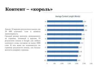 Контент – «король»
Анализ 10 верхних результатов поиска для
20 000 ключевых слов и выявила
закономерность.
Средний размер контента, размещенного
на странице, попавшей в верхние 10
результатов поиска в Google для любого
ключевого слова, составлял не менее 2000
слов. И чем выше вы поднимаетесь по
странице результатов поиска, тем больше
контента содержит страница.
 