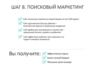 ШАГ 8. ПОИСКОВЫЙ МАРКЕТИНГ
Сайт изначально правильно спроектирован за счет SEO-аудита
Сайт адаптивный и быстро работает –
качественная верстка и правильное внедрение
Сайт удобен для пользователя и понятен ЦА –
правильный контент, дизайн и юзабилити
Сайт эффективно работает при нагрузках и не
падает в пиковые активности
Вы получите: Эффективную отдачу
Более низкий бюджет
Меньшие сроки вывода
 