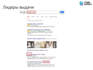 Лидеры выдачи
 